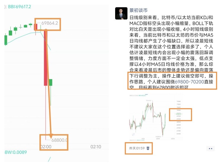 [景初談幣]熱愛生活，快樂向前