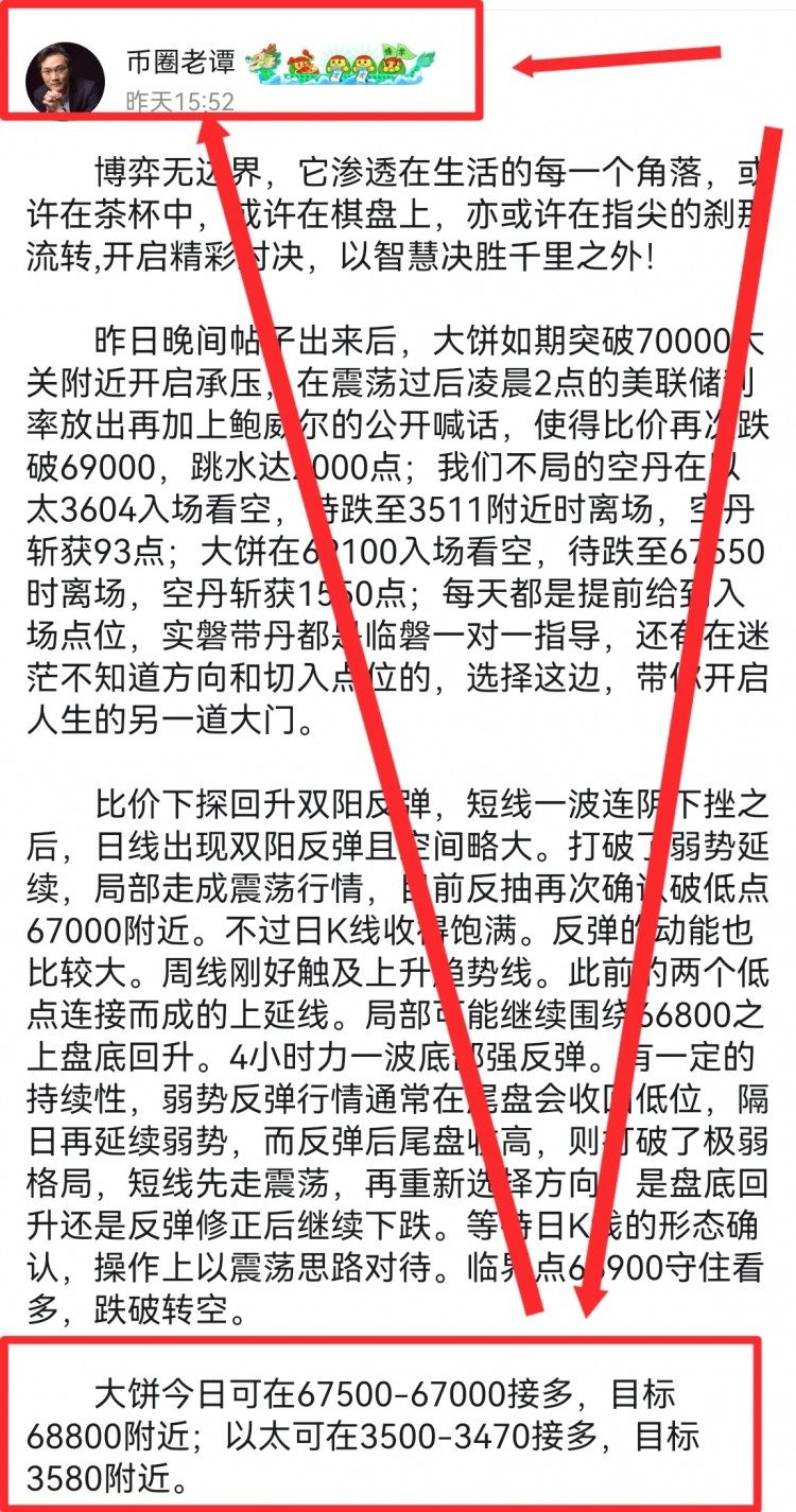 [幣圈老譚]看表格最下方聯(lián)席v可跟上
