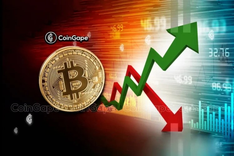 比特幣 (BTC) 的價格今天為何迅速下跌？