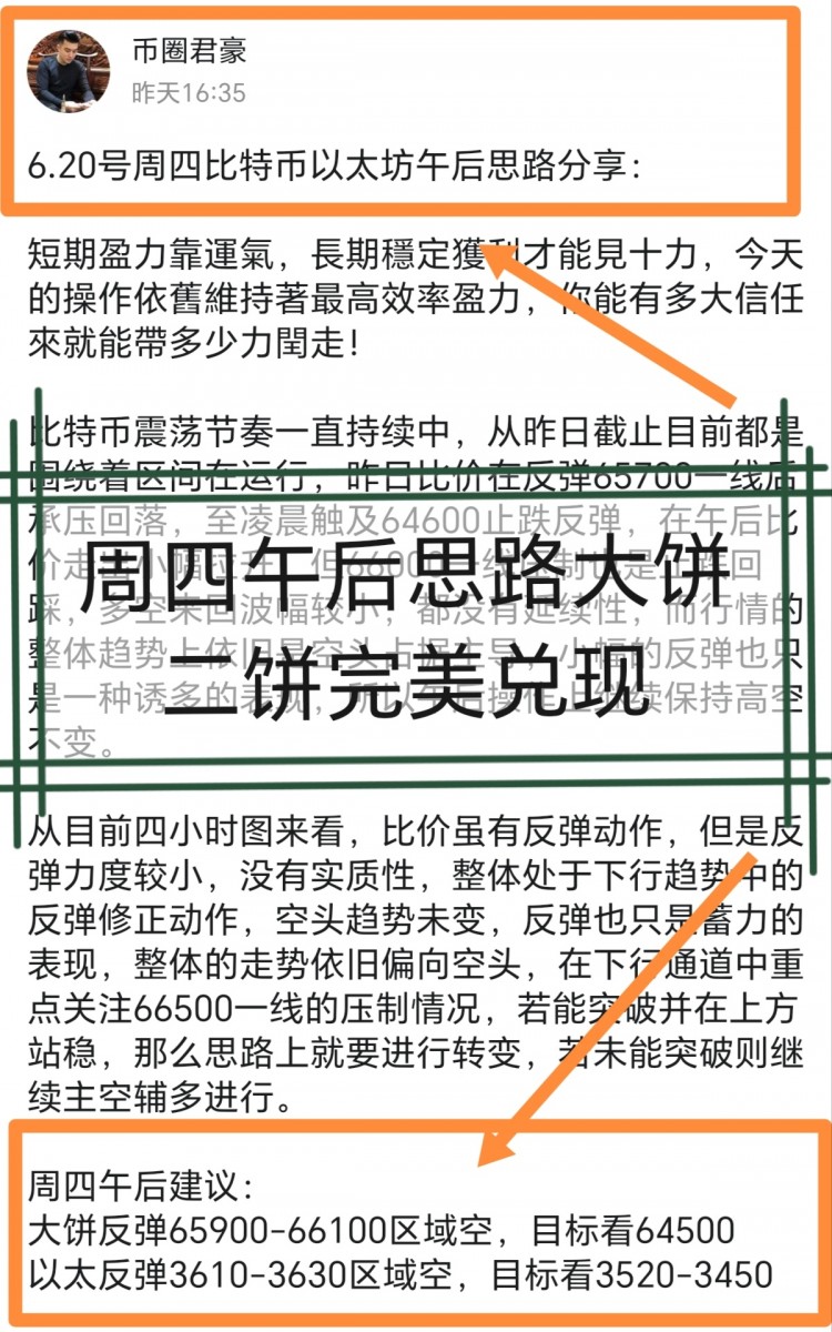 [幣圈君豪]6.20周四日內(nèi)總結(jié)及凌晨建議