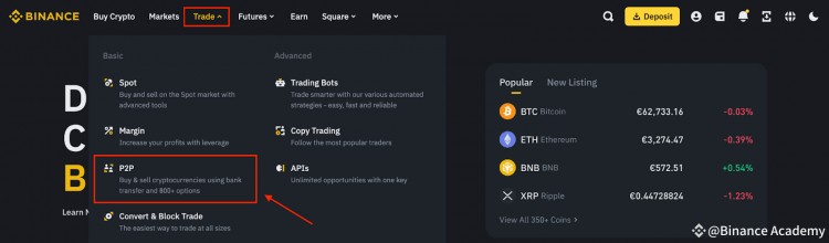 如何開始使用幣安P2P？