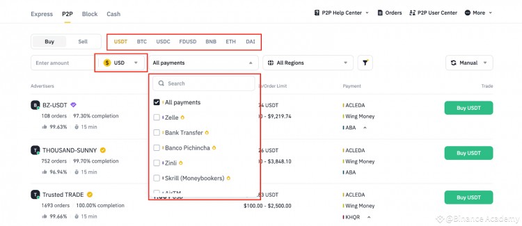 如何開始使用幣安P2P