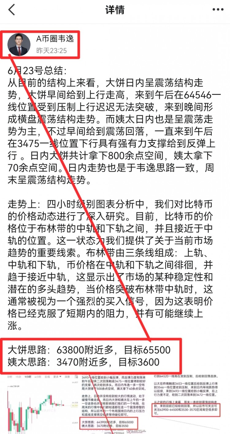 繼續關注震蕩結構高空低多等待破位即可