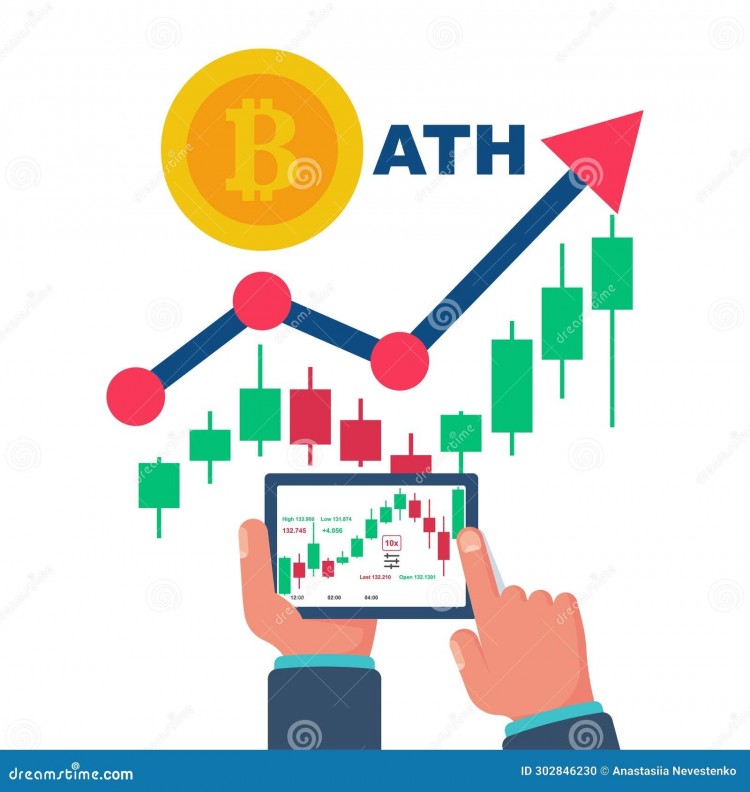 **Ath Coin：重新定義數字交易的未來**