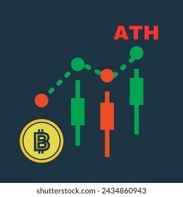 **ATH Coin：以安全性和可訪問性創(chuàng)新數(shù)字金融**