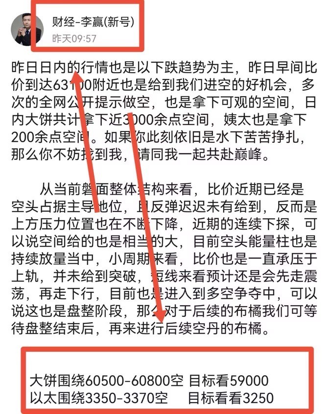 財經老李626日凌晨比特幣以太坊操作與分析