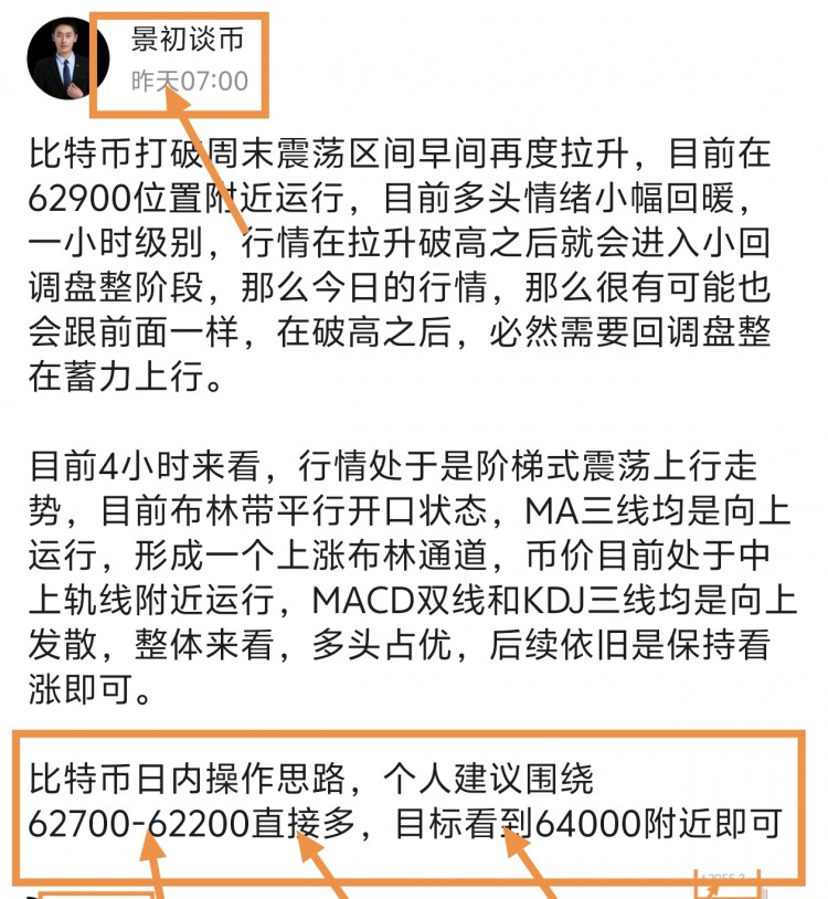 [景初談幣]昨日策略三連勝2840多點收割就像呼吸一樣簡單