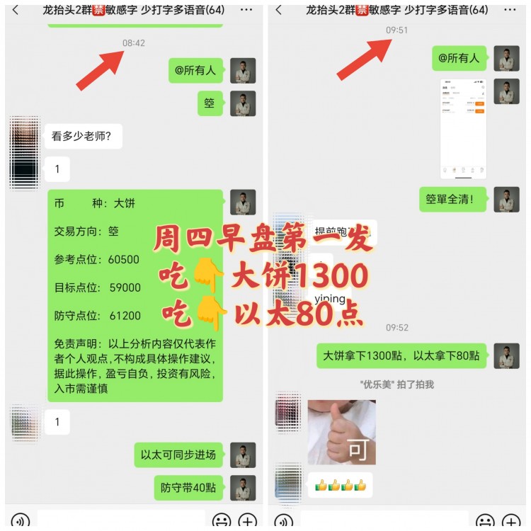 大餅1300點以太80點喂得飽你嗎