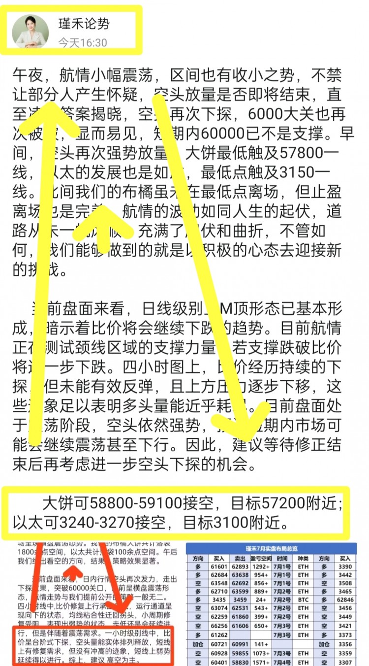 [瑾禾論勢]海豚之舞