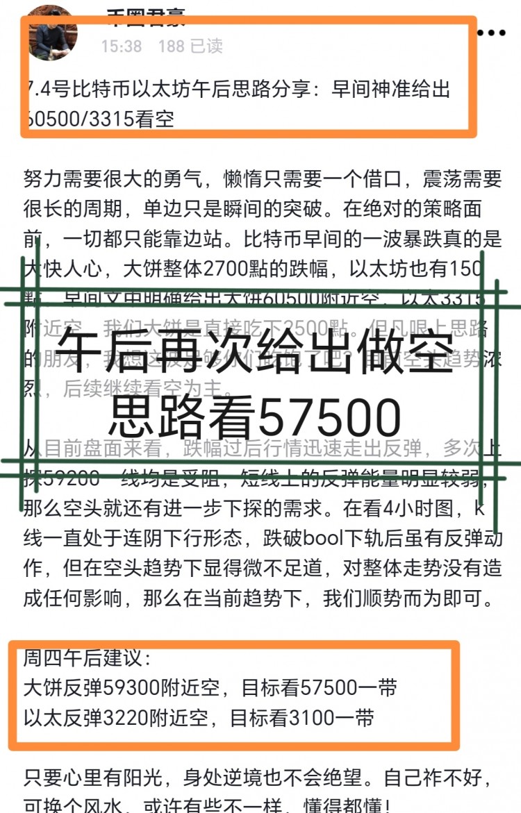 74號周四晚間思路不抄底繼續空