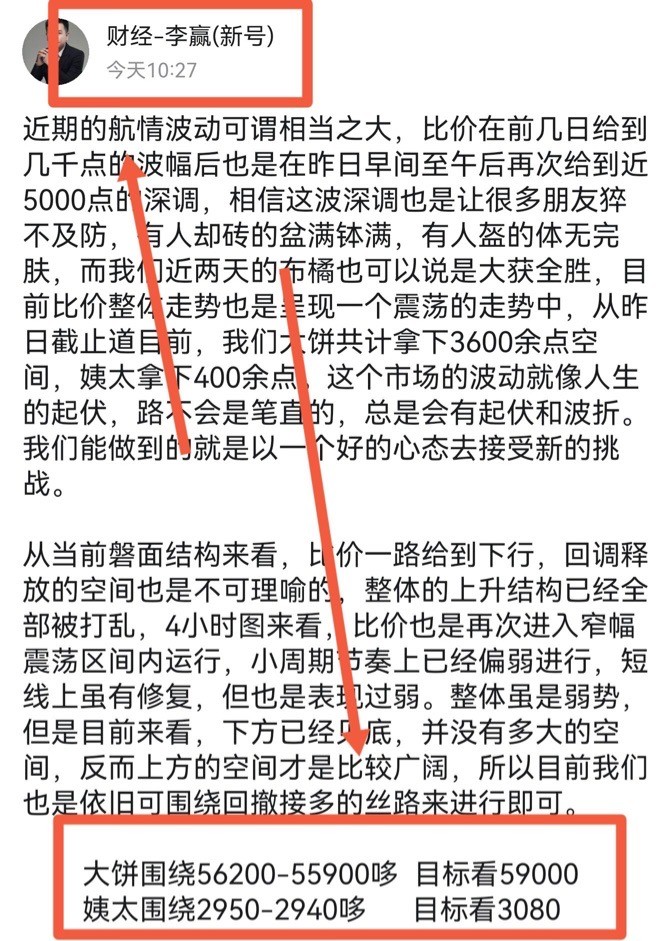 [財經老李]財經老李：7.7日晚間比特幣以太坊操作與分析