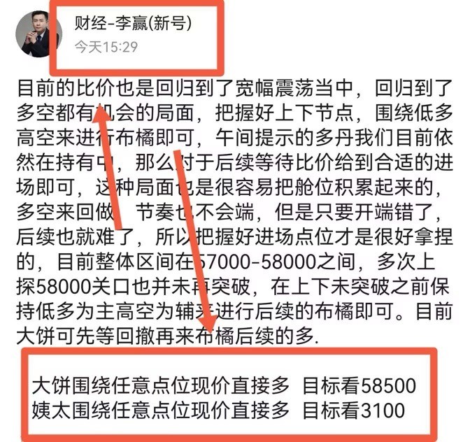 財經老李77日晚間比特幣以太坊操作與分析