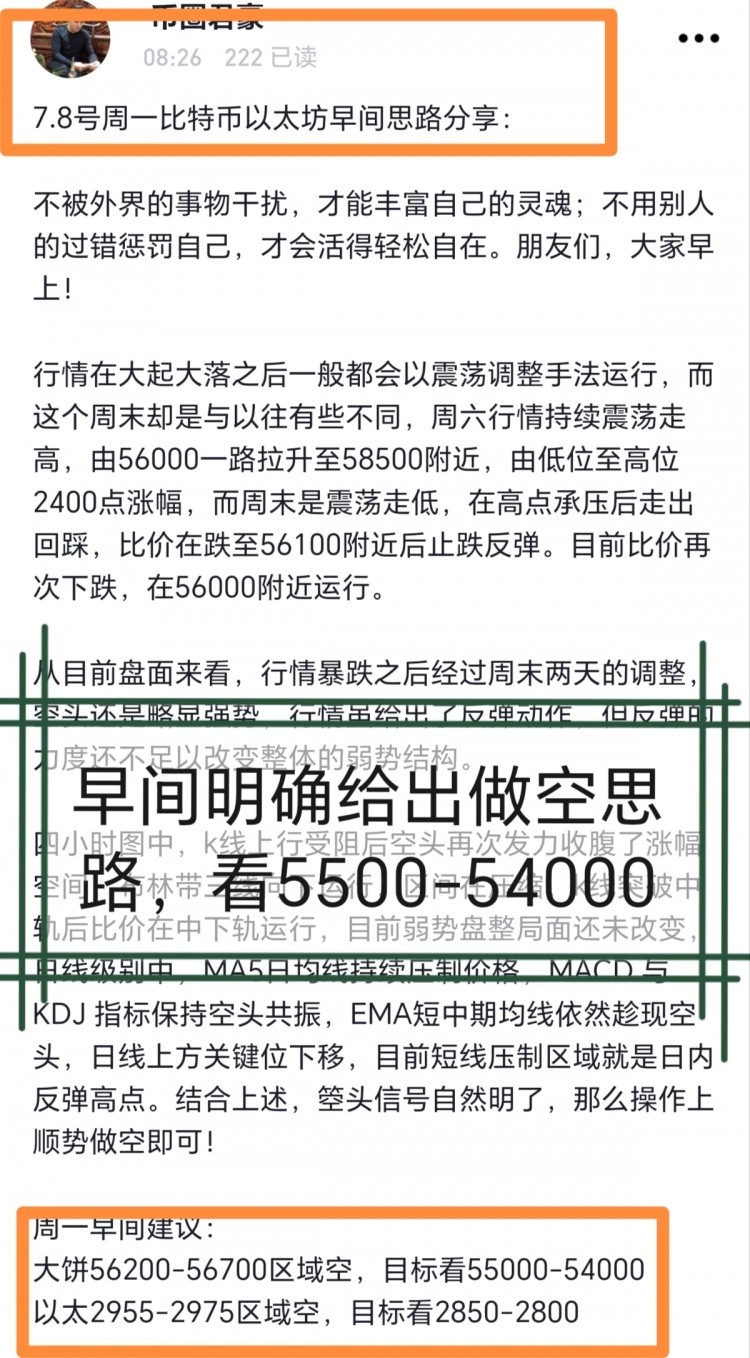 [幣圈君豪]周一比特幣以太坊午后思路