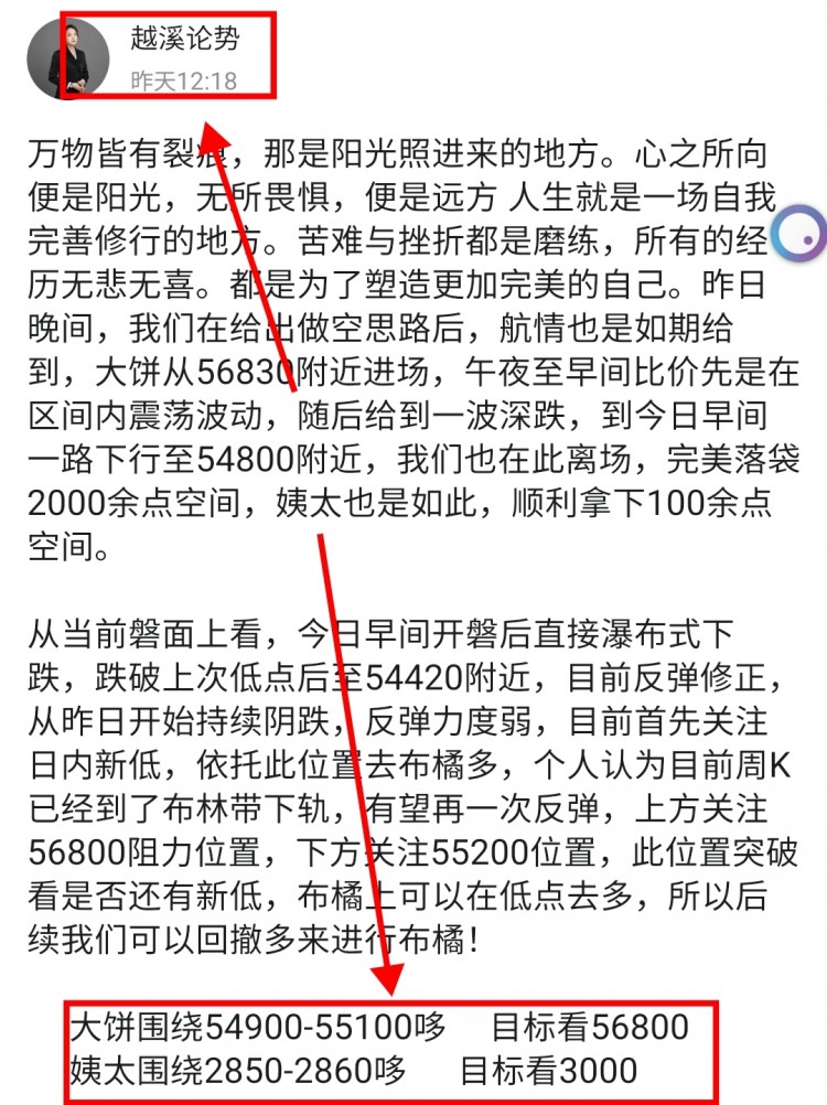 [越溪論勢]大餅姨太走勢預測