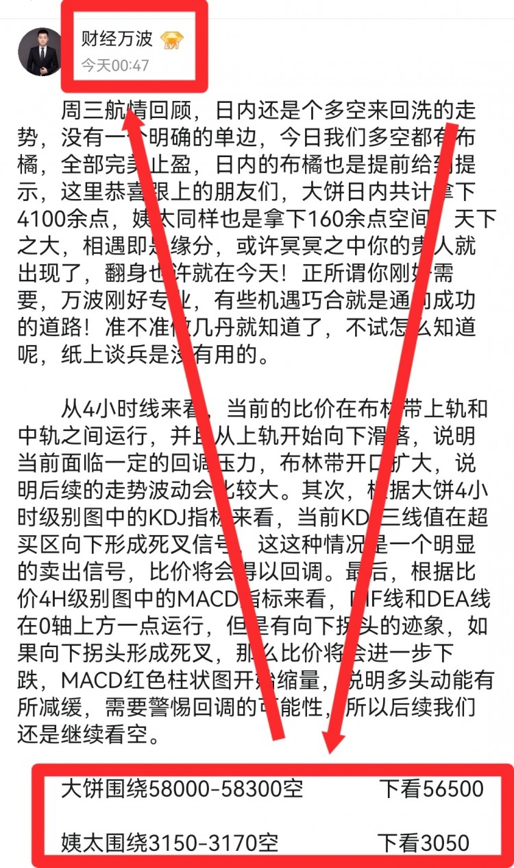 [財經萬波]早間比特幣操作建議分析！