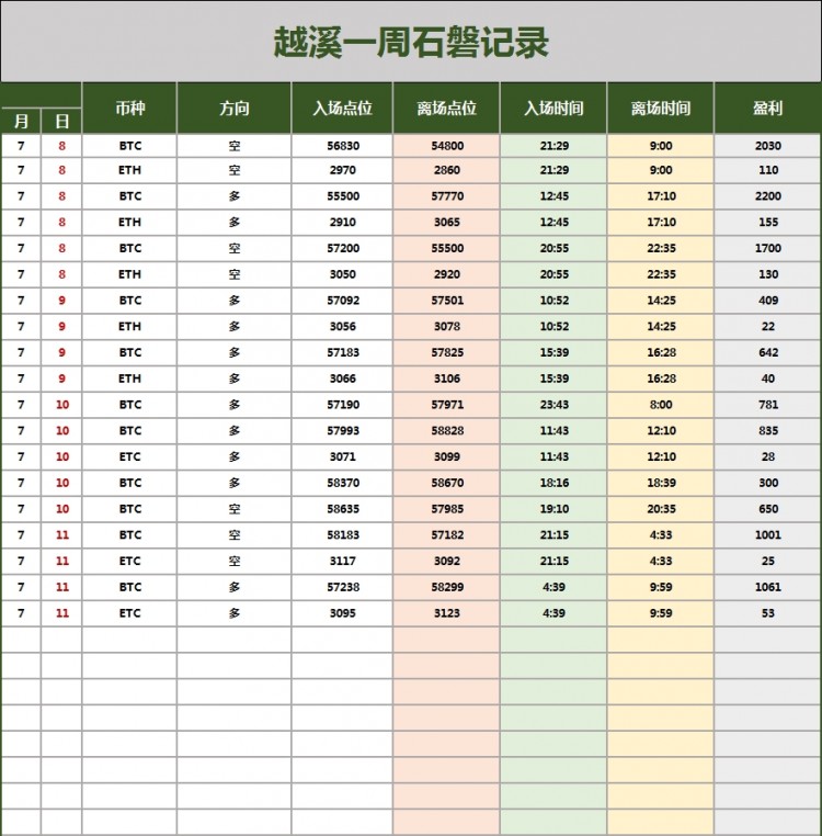 [越溪論勢(shì)]春風(fēng)得意