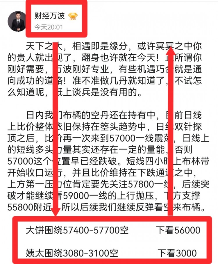 [財經萬波]午夜比特幣操作建議分析！