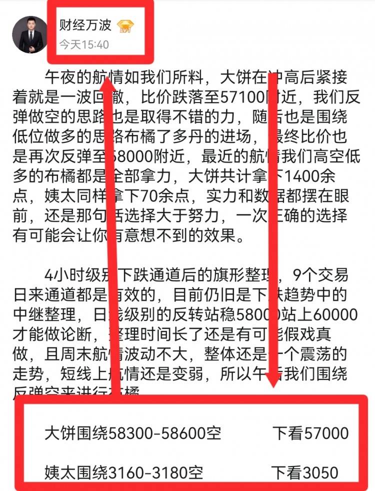 午夜<a title='注冊并實名送比特幣'  target='_blank' class='f_a'>比特幣</a>操作建議分析