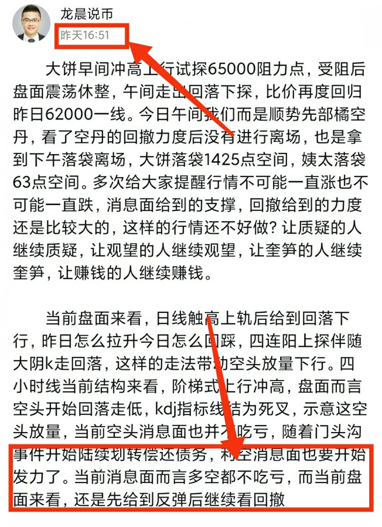 早間操作建議先看回落