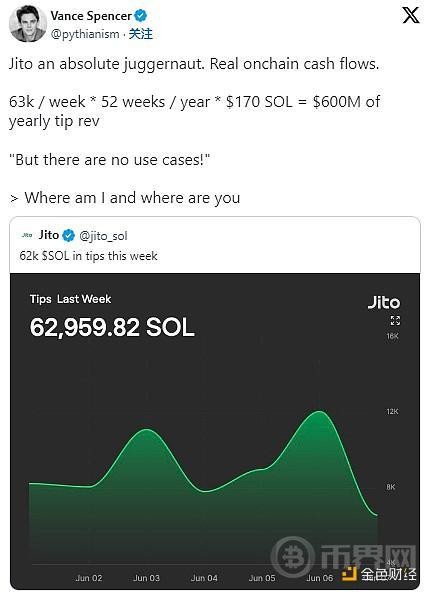 BANKLESSSOLANA的流動性質押概況