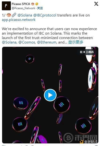 BANKLESSSOLANA的流動性質押概況