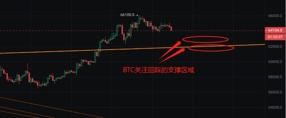 [獨(dú)領(lǐng)風(fēng)騷必暴富]奇跡發(fā)生在黃昏時(shí)刻