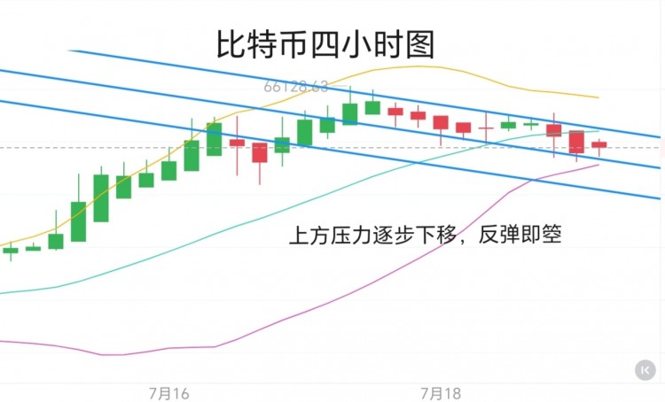 [幣圈君豪]冬日暖陽