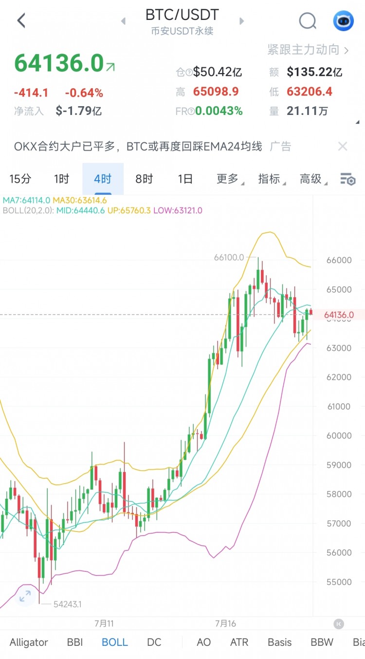 [百世論幣]冒險與挑戰 給予我成長和自信