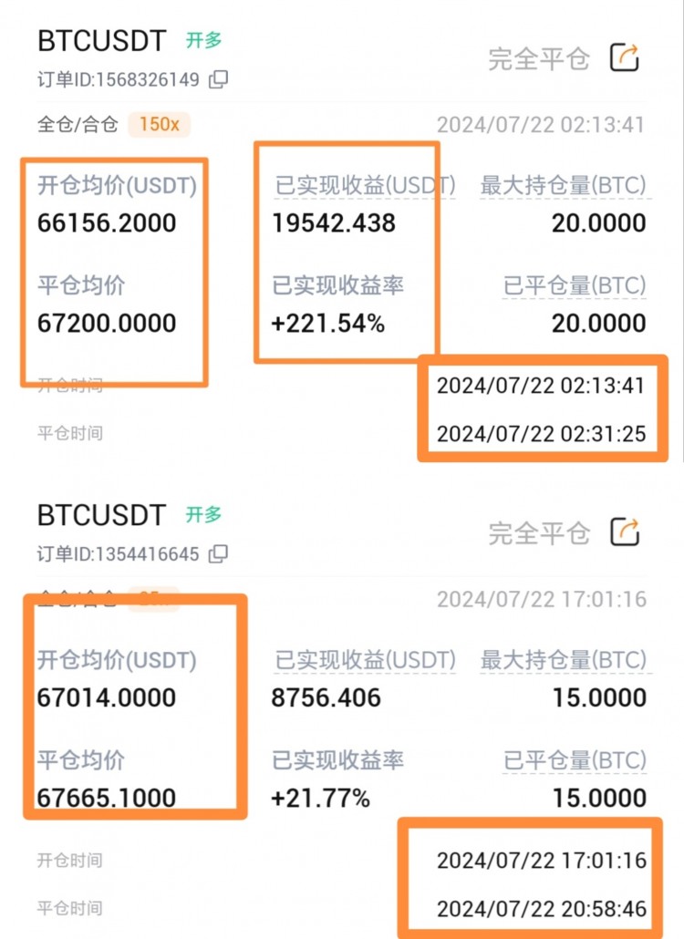 723號周二比特幣以太坊早間思路回踩無力繼續(xù)看漲
