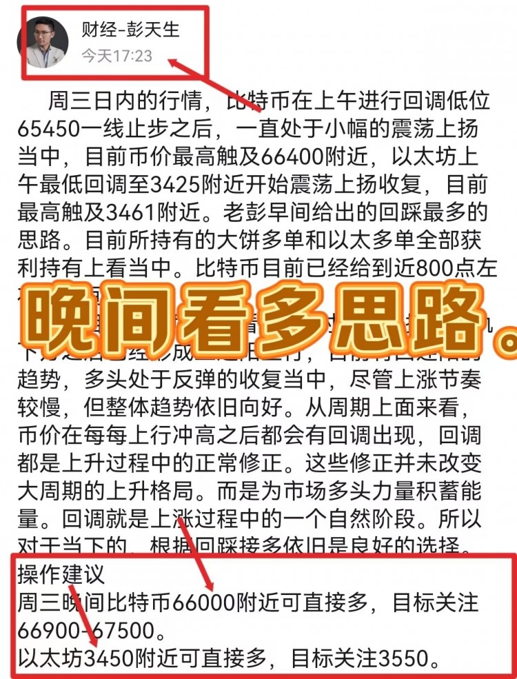 [財經彭天生]彭天生：周三午夜比特幣以太坊操作建議