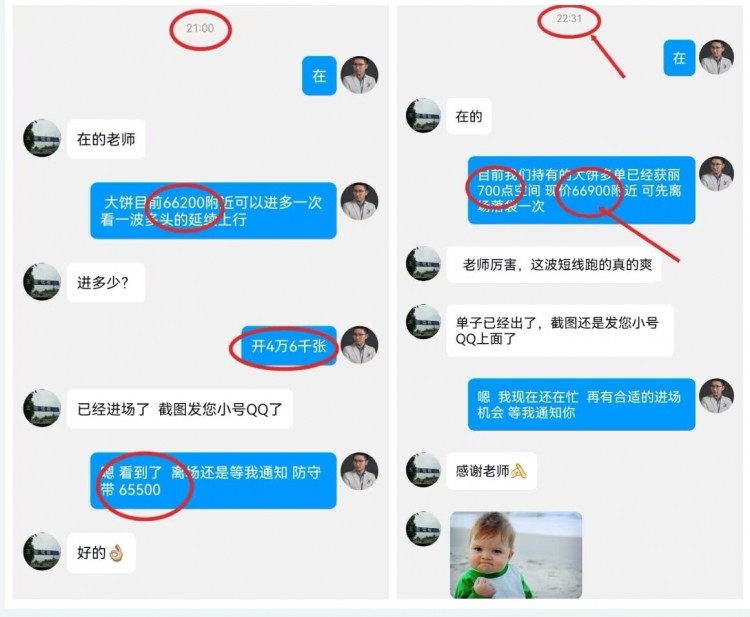 彭天生周四午間比特幣以太坊操作建議
