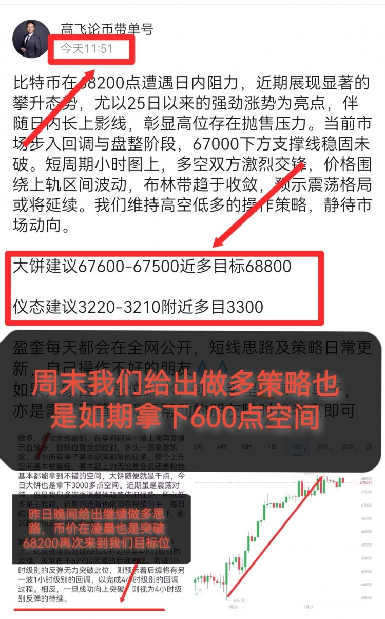 [高飛論幣]陽光明媚的一天