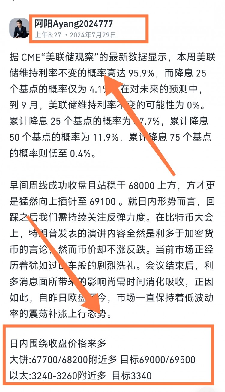 [幣圈阿陽]大餅即將沖破七萬?