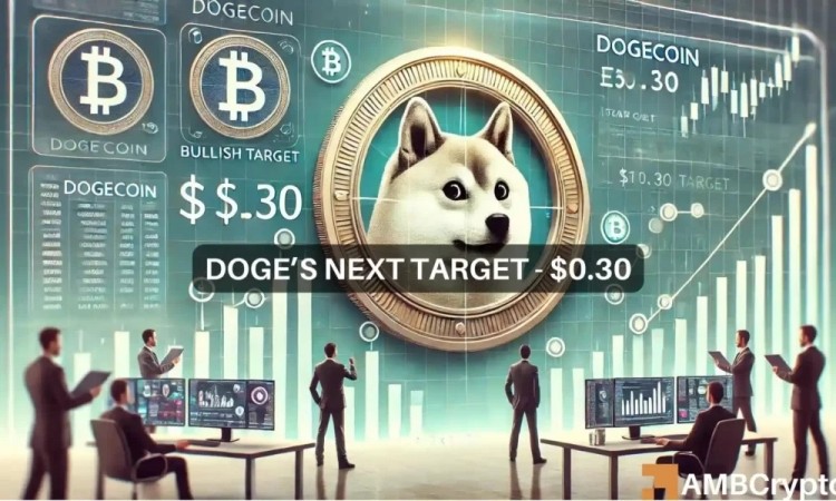 基于SOLANA的WIF價格預測MEMECOIN可能上漲45WIF成功重新測