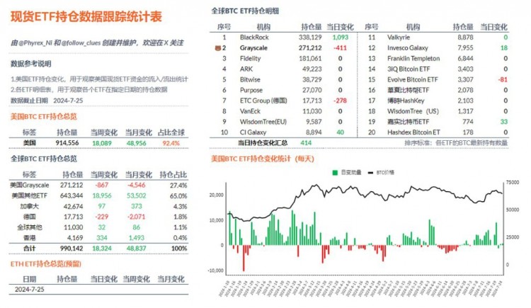 [幣達人]比特幣價格預測：能否突破70,000美元大關？