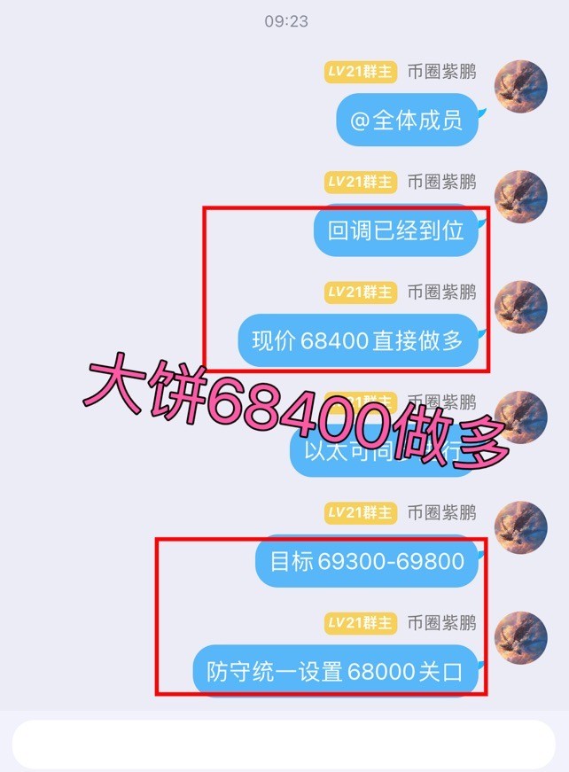 比特幣周一總結及午磐思路