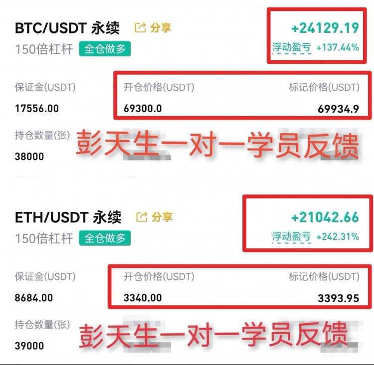 彭天生730午后及晚間比特幣以太坊操作建議