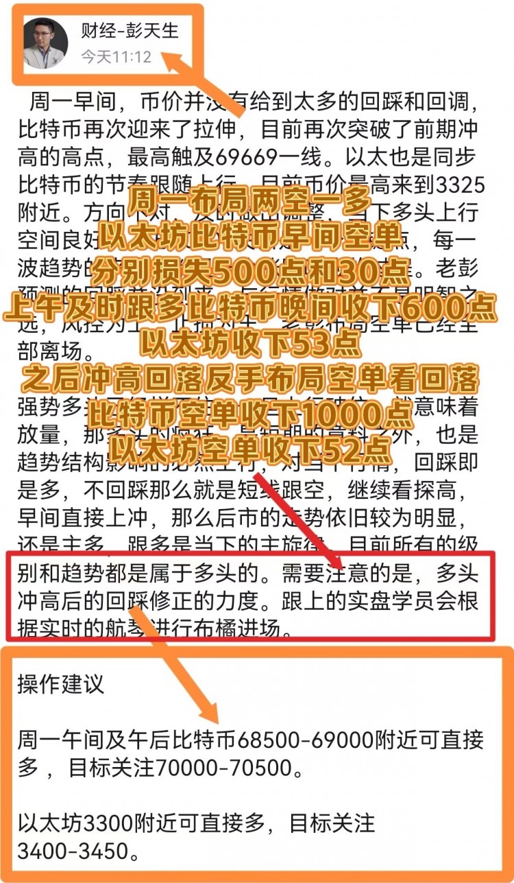 彭天生730午后及晚間比特幣以太坊操作建議