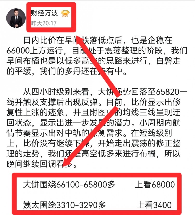 [幣圈老萬]凌晨大餅思路給到！