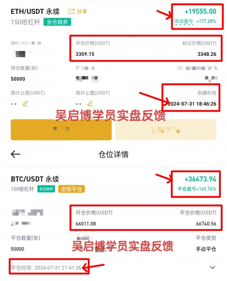 周三午夜比特幣以太坊操作建議以及思路總結