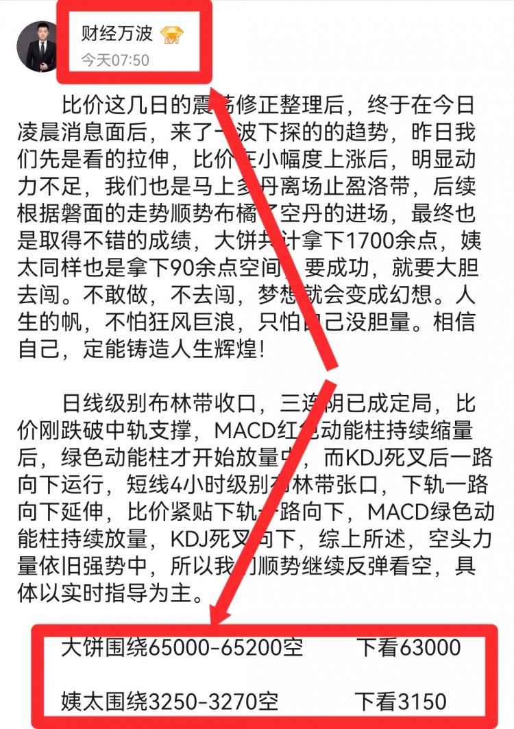 [幣圈老萬]午后大餅思路給到！