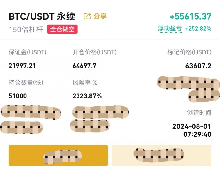 午后大餅思路給到