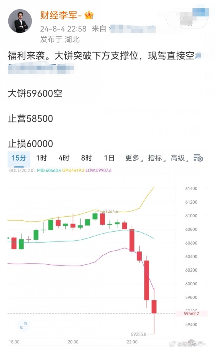 [財經李軍]財經李軍：早間思路