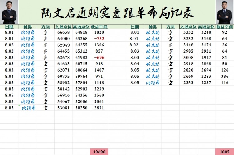 [陸文啟]愛情的甜蜜 愛情的苦澀