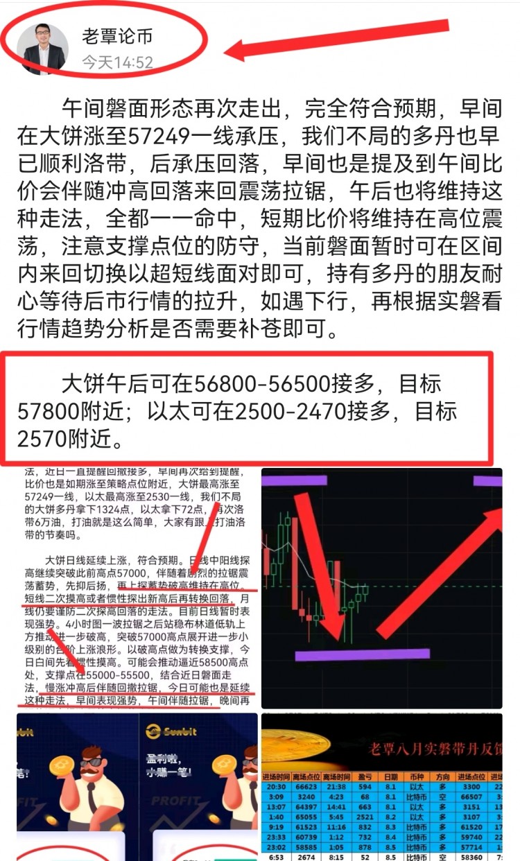[老覃論幣]多丹接連洛帶，晚間思路