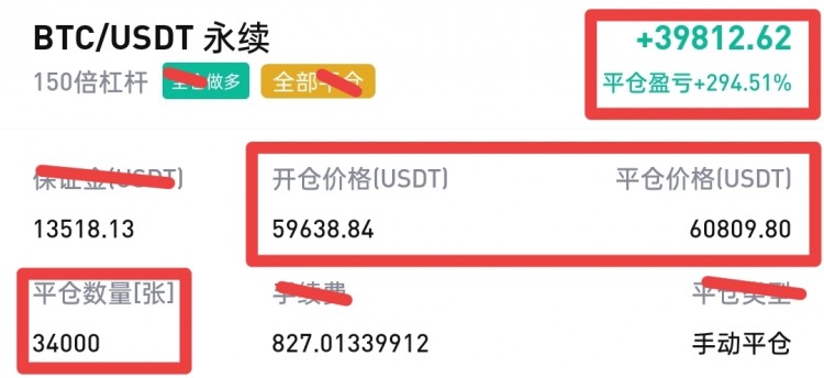 周末早午間依舊延續上看