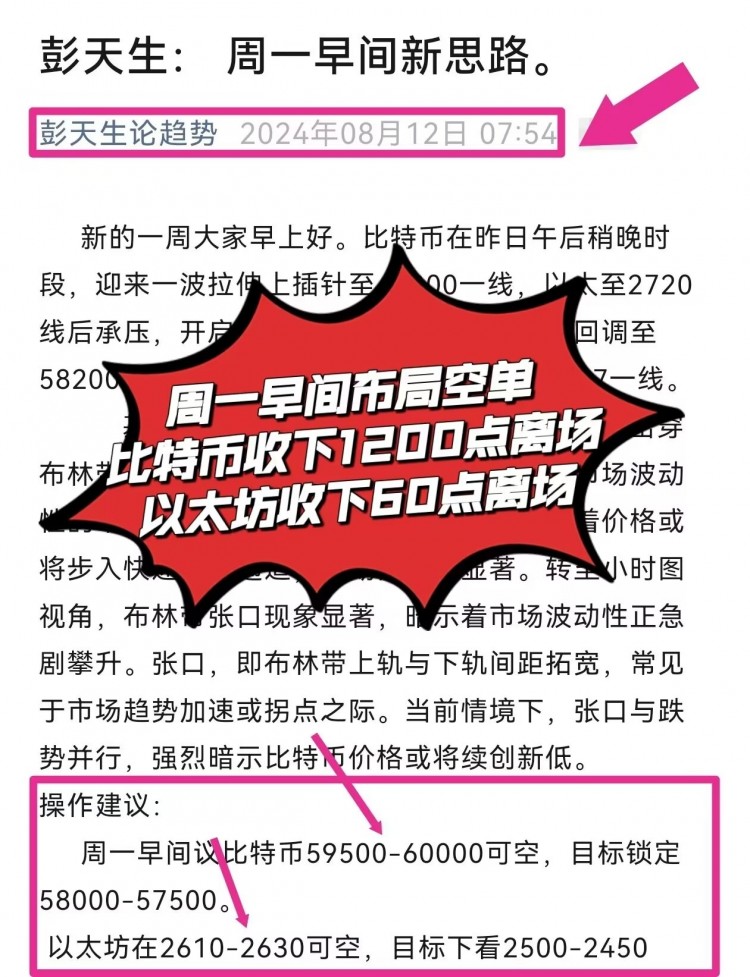 彭天生周二早間比特幣以太坊操作建議午夜的行情空頭再次發力比特幣
