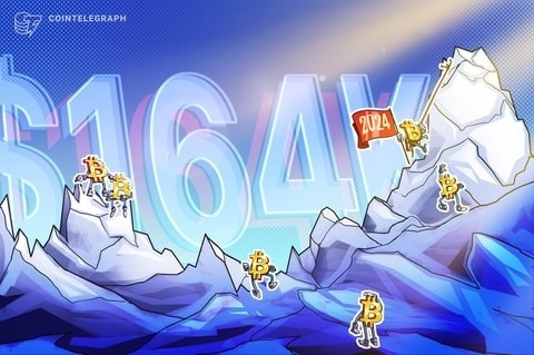 歷史準(zhǔn)確的衰減峰值研究顯示到2025年比特幣價(jià)格將達(dá)到164萬美元比特幣BT