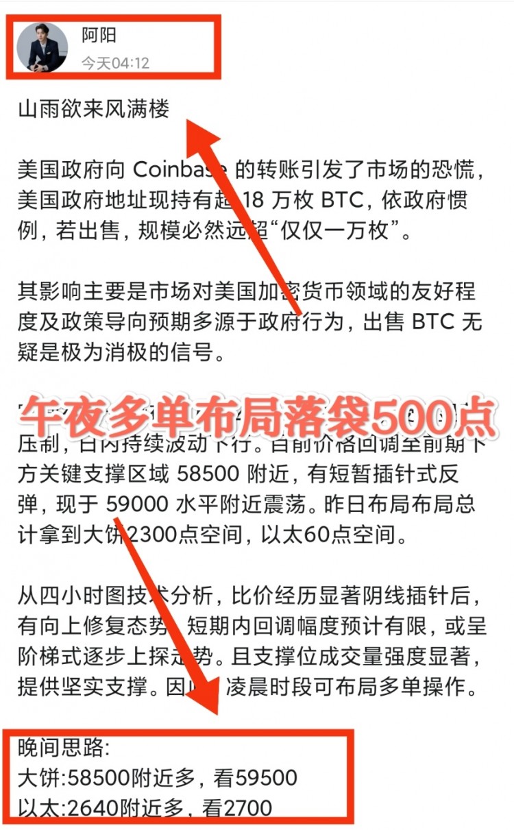 815早間大餅思路